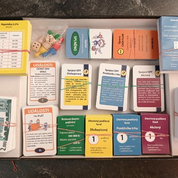 STRATEGICKÁ společenská hra Finanční svoboda PROFI