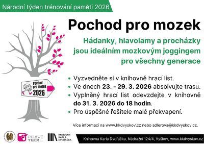 Plakát události Pochod pro mozek 2026