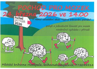 Plakát události Pochod pro mozek