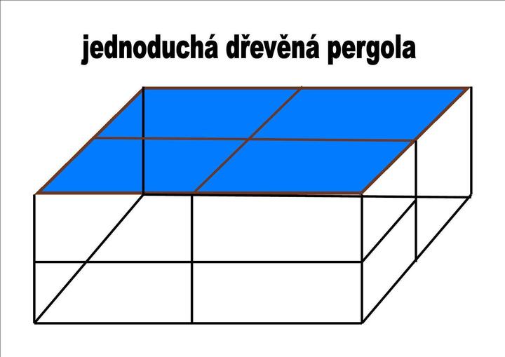 Výroba pergol u klienta