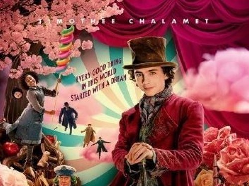 Plakát události Wonka - Letní kino Litoměřice