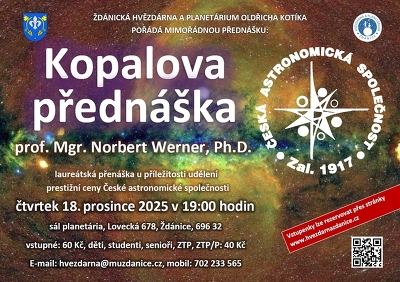 Plakát události Kopalova přednáška