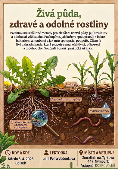 Plakát události Živá Půda, Zdravé a Odolné Rostliny