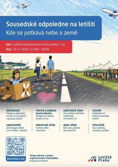 Plakát události Sousedské odpoledne na letišti