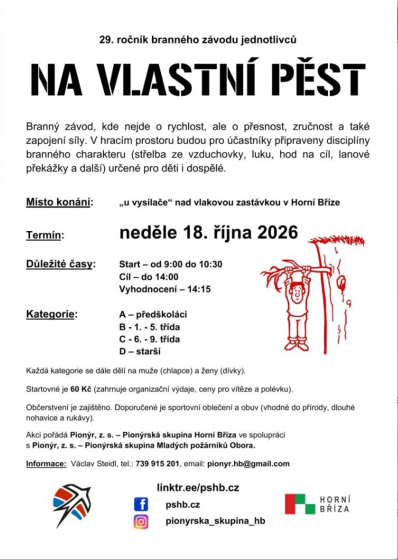 Plakát události 29. ročník branného závodu jednotlivců Na vlastní pěst