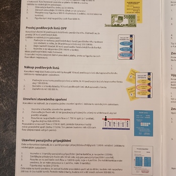 STRATEGICKÁ společenská hra Finanční svoboda PROFI