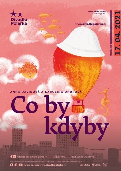 Plakát události Co by kdyby