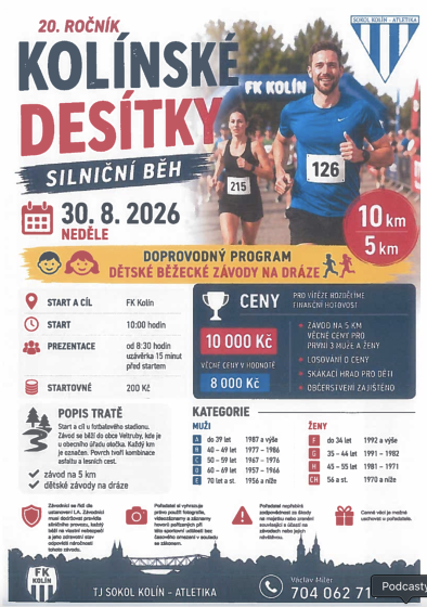 Plakát události 20. Ročník Kolínské Desítky