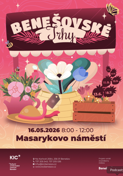Plakát události Benešovské trhy