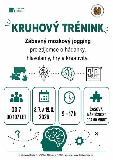 Plakát události Kruhový trénink mozku
