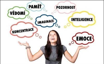 Plakát události Praktická psychologie