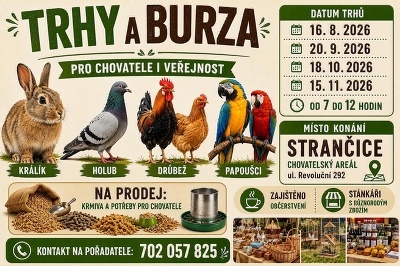 Plakát události Trhy, Burza Strančice