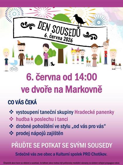 Plakát události Den sousedů