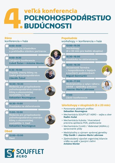 Plakát události 4. veľká konferencia POĽNOHOSPODÁRSTVO BUDÚCNOSTI