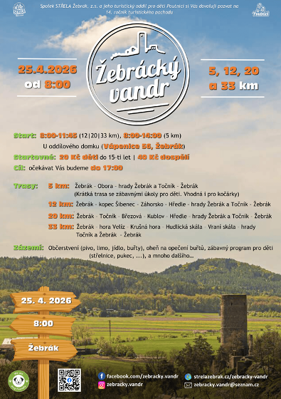 Plakát události Žebrácký Vandr