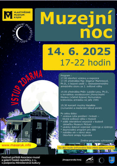 Plakát události Muzejní noc