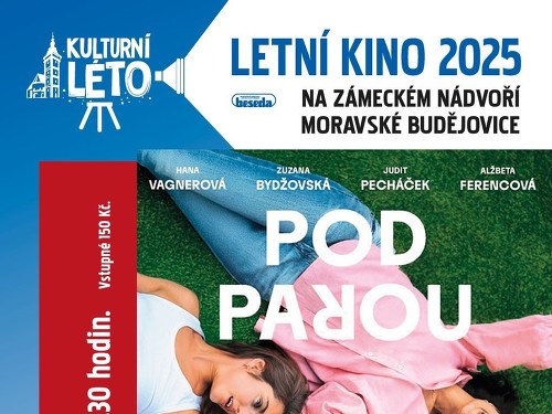 Plakát události Letní kino: Pod parou