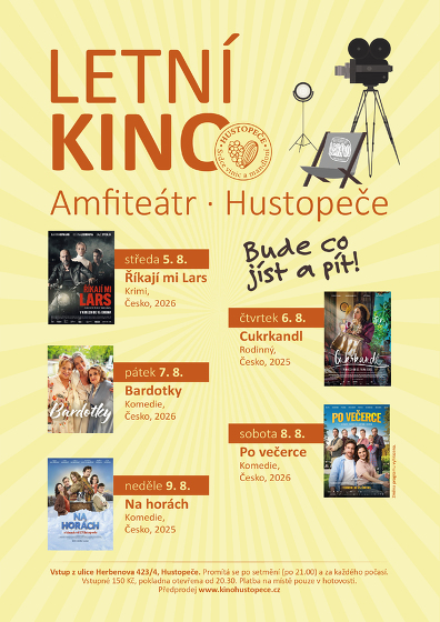 Plakát události Letní kino na Amfiku