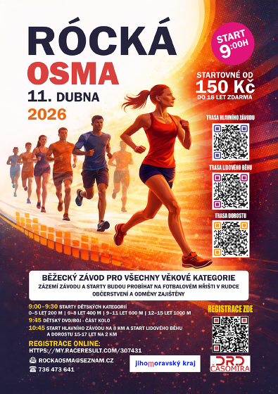 Plakát události Běžecký závod Rócká osma