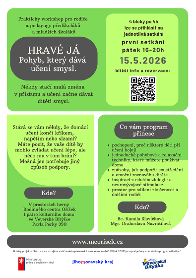 Plakát události HRAVÉ JÁ: Pohyb, který dává smysl