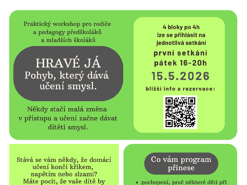 Plakát události HRAVÉ JÁ: Pohyb, který dává smysl