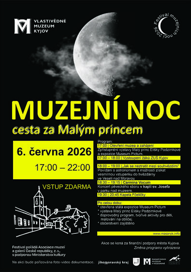 Plakát události Muzejní noc