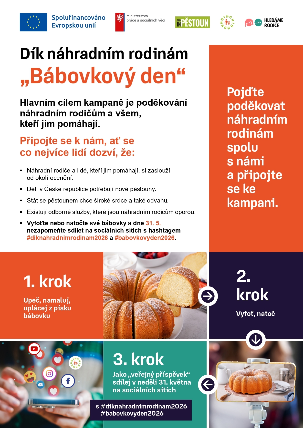 Bábovkový den