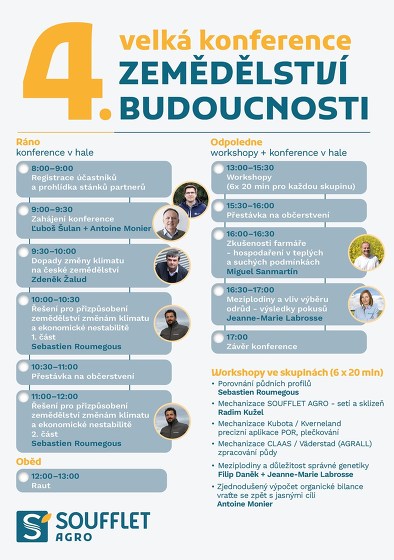 Plakát události 4. velká konference ZEMĚDĚLSTVÍ BUDOUCNOSTI