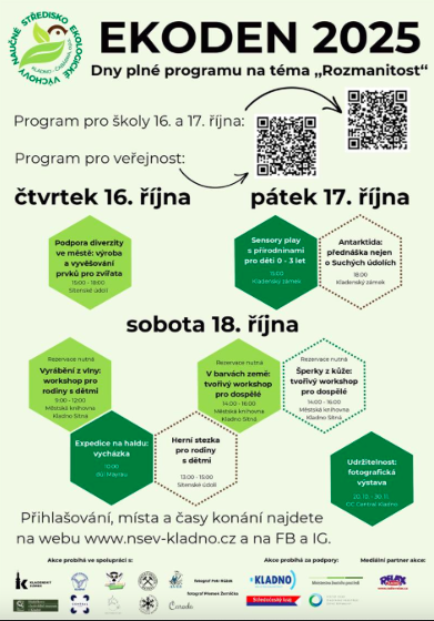 Plakát události Ekoden 2025