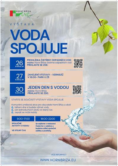 Plakát události Návštěva čistírny odpadních vod (Voda spojuje)