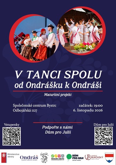 Plakát události V tanci spolu - od Ondrášku k Ondráši