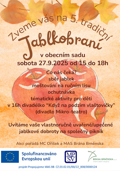 Plakát události Jablkobraní