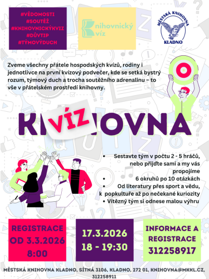 Plakát události Kvízovna - knihovnický kvíz