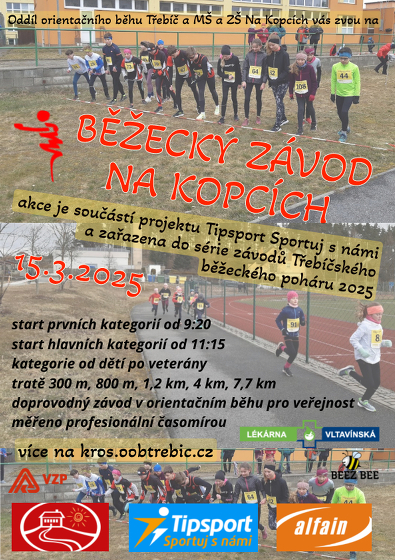 Plakát události Běžecký závod Na Kopcích 2025