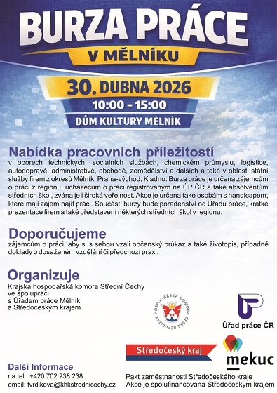 Plakát události Burza práce v Mělníku