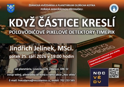 Plakát události Když částice kreslí