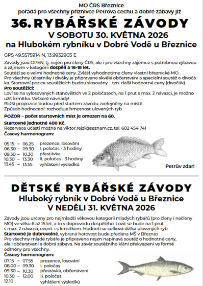 Plakát události 36. Rybářské závody