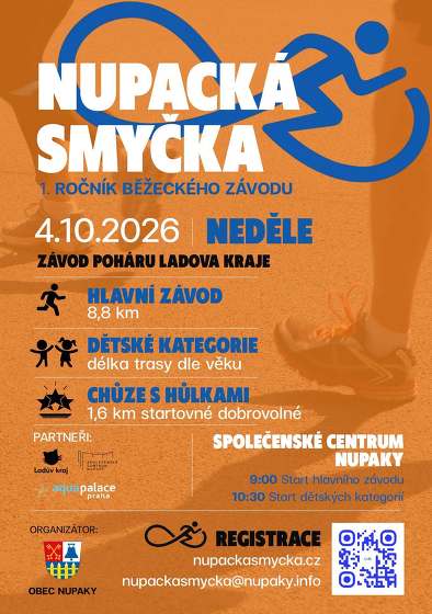 Plakát události Nupacká smyčka