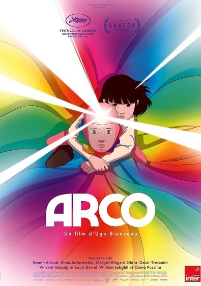Plakát události Arco - Letní kino Litoměřice