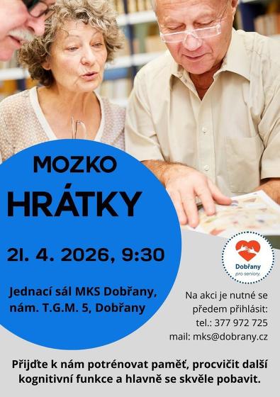 Plakát události Mozkohrátky