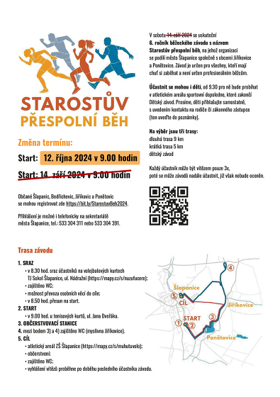 Plakát události Starostův přespolní běh