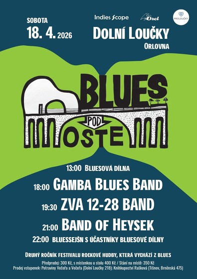 Plakát události BLUES POD MOSTEM 2026