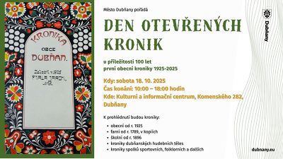 Plakát události Den otevřených kronik