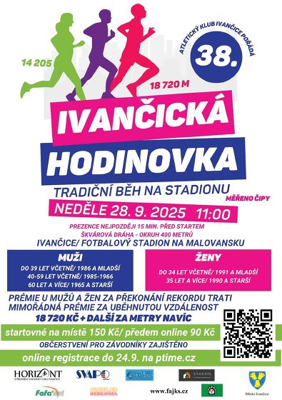 Plakát události Ivančická hodinovka 25
