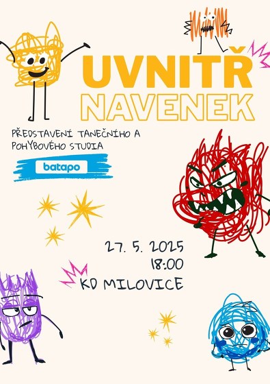 Plakát události Uvnitř navenek