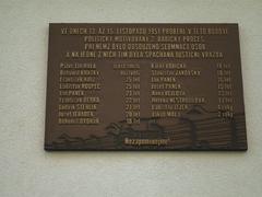 Pamětní deska připomínající babický proces byla odhalena na bývalém kině Moravia v Třebíči Pamětní deska připomínající babický proces byla odhalena na bývalém kině Moravia v Třebíči