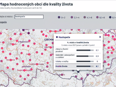 Hustopeče se umístily na 4. místě v hodnocení kvality života