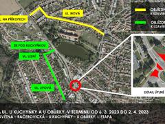 V Třebíči začala rozsáhlá oprava kanalizace. Řidiči musejí počítat s uzavírkami