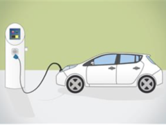 Nymburk se přibližuje moderním a zodpovědným řešením. Vznikne 14 stanic pro dobíjení elektromobilů