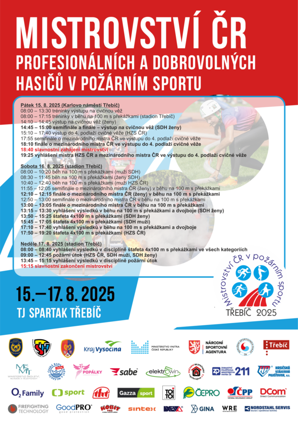 Mistrovství České republiky v požárním sportu 2025.